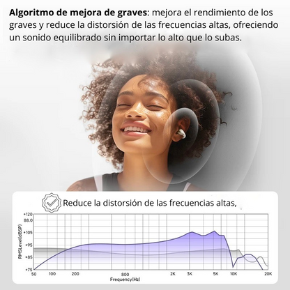 Auriculares Bluetooth Estilo Clip