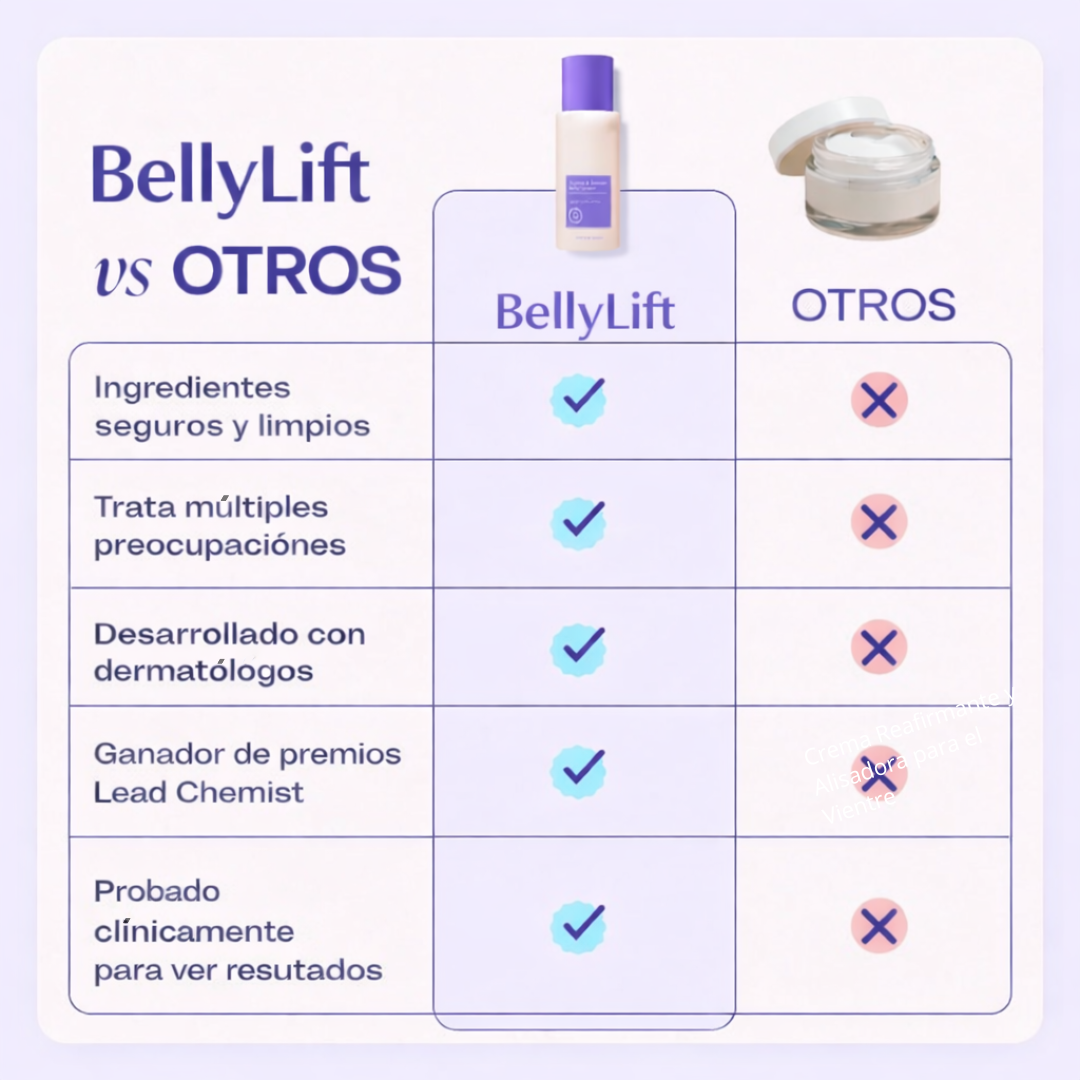 Crema reafirmante y alisadora para el abdomen